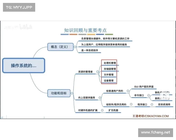 基于C语言开发Windows平台软件与游戏的技术探索与实践分析 基于C语言开发Windows平台软件与游戏的技术探索与实践分析